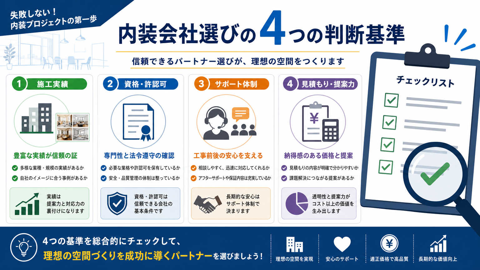 信頼される内装会社を選ぶための判断基準