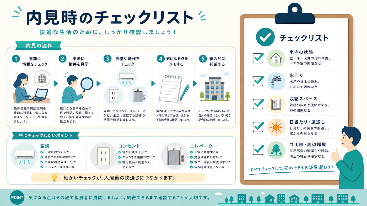 オフィス内見時に確認すべきチェックリスト